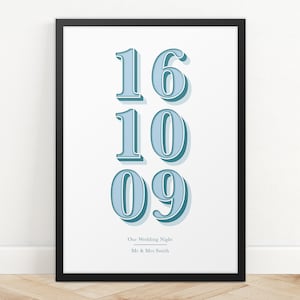 Personalized Date Print: Anniversary, Wedding, Newborn Gift