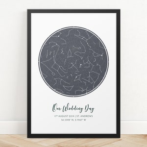 Impression de carte des étoiles personnalisée, cadeau d'anniversaire, impression de ciel nocturne, affiche de carte des étoiles, cadeau de mariage, impression de constellation du zodiaque, cadeau personnalisé