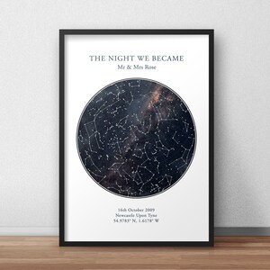 Benutzerdefinierte Sternenkarte Druck, Jubiläumsgeschenk, Nachthimmel Druck, Sternenkarte Poster, Hochzeitsgeschenk, Sternbild Druck, personalisiertes Geschenk gerahmt