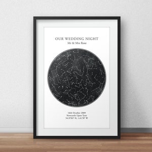 Impression de carte des étoiles personnalisée, cadeau d'anniversaire, impression de ciel nocturne, affiche de carte des étoiles, cadeau de mariage, impression de constellation du zodiaque, cadeau personnalisé