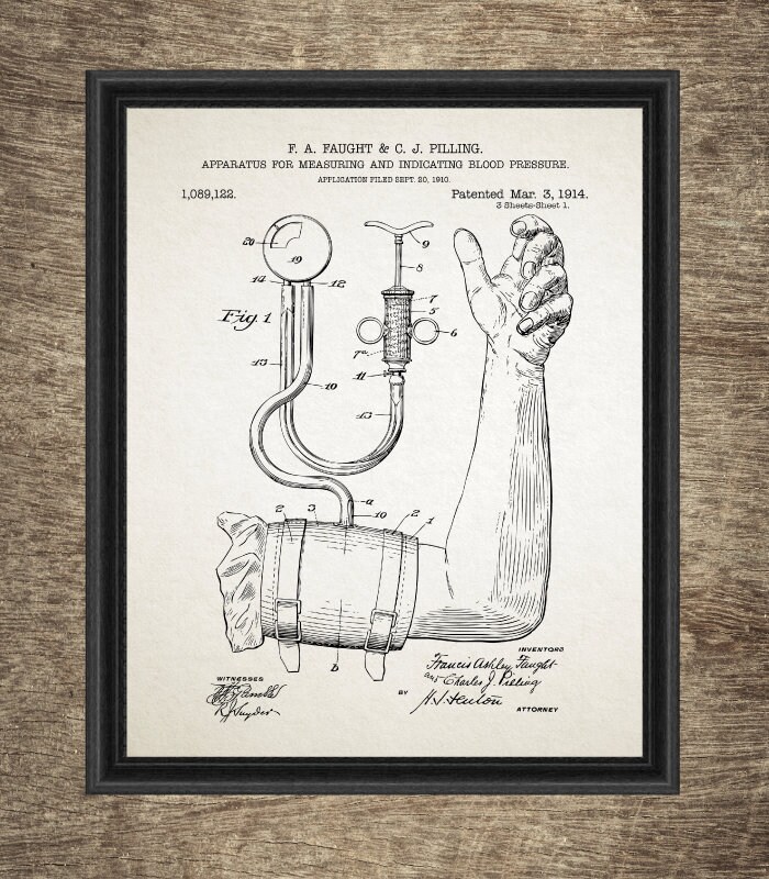 Vintage Medical Art Set of 6 Prints Doctor Wall Decor Etsy