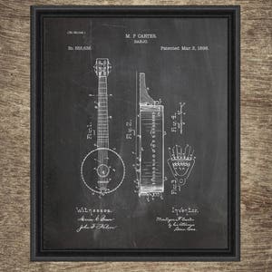 Country Musik Dekor, Country Musik Kunst, Banjo, Banjo Patent, Banjo Druck, Banjo Poster SOFORT DOWNLOAD