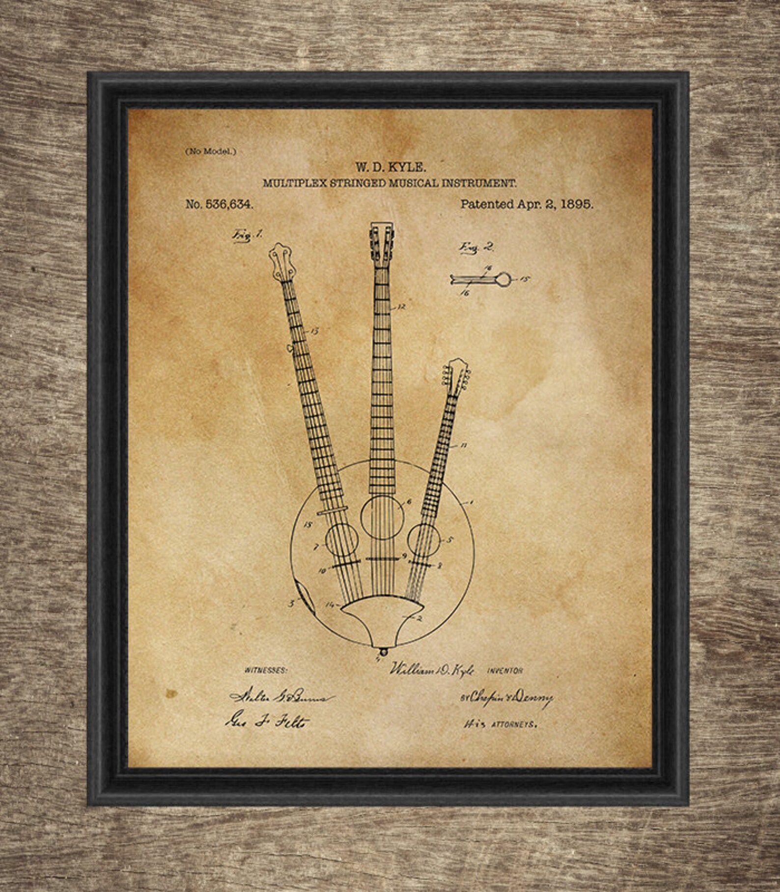 Vintage Guitar Posters Guitar Wall Decor Guitar Printable Etsy