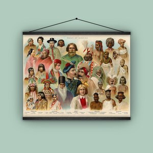 Races of mankind, Caucasian, ethnic, culture, costume, people, wall hanging, gift for traveler, home decor, vintage, antique, 1880s