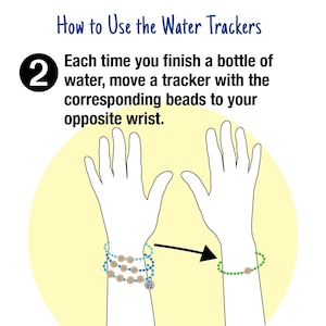 Wearable Water Trackers | Daily Hydration Bracelets zdjęcie 4