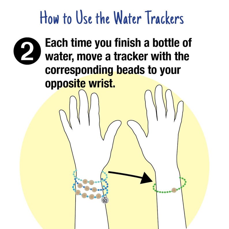 Wearable Water Trackers | Daily Hydration Bracelets zdjęcie 4