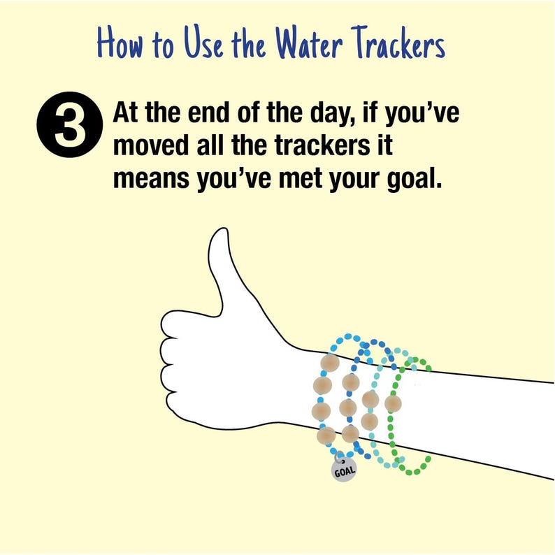 Może przedstawiać: Ilustracja z tekstem "Jak używać Water Trackers". Ręka pokazuje gest kciuka w g&oacute;rę, nosząc bransoletkę z drewnianymi koralikami oraz niebieskimi i zielonymi koralikami. Mała etykieta m&oacute;wi "GOAL".