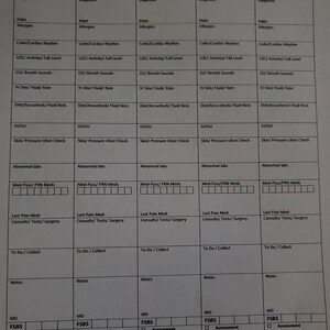 May include: A printed medical form with multiple columns and rows for patient information. The form includes sections for patient details, diagnosis, allergies, vital signs, and notes. The layout is organized for efficient data entry.