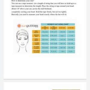 May include: A chart showing women's hat sizing with measurements in inches. The chart is labeled "Women's Hat Sizing Chart" and is divided into columns for head circumference, hat size, and hat size in centimeters. The chart is from the company "sungrubbles".