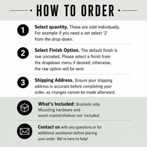 May include: An instructional graphic titled HOW TO ORDER with five numbered or icon-labeled steps. It details selecting quantity, choosing a finish option, verifying shipping address, noting that only brackets are included, and contact information.