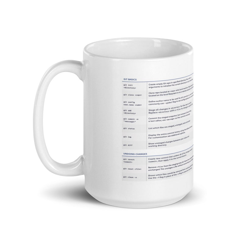 Git Cheat Sheet, Developer, Programming, Gitlab, Github, Program Cheat sheet, Programmer Mug, Software Engineer, Coding Mug, Git Coffee Mug