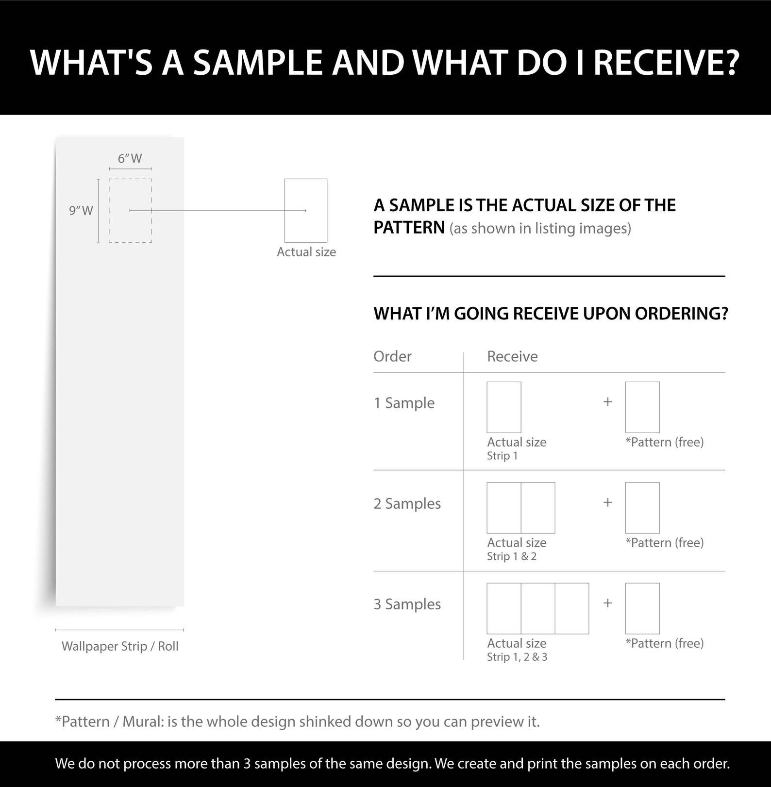 Temporary Wallpaper Vintage Wallpaper Black And White Etsy