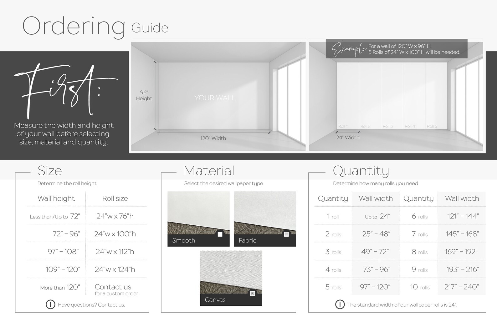 Watercolor Wallpaper Removable Wallpaper Watercolor Print Etsy