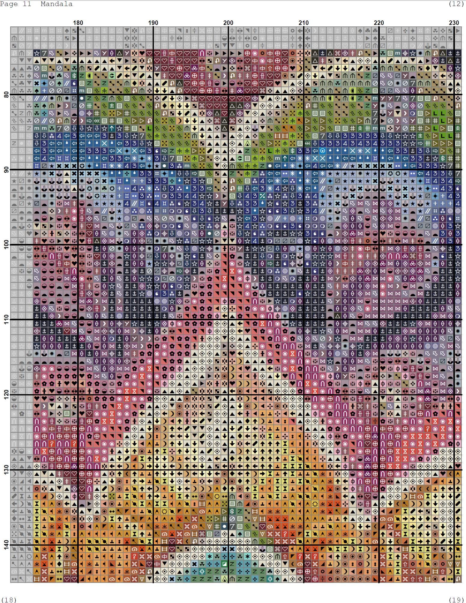 Mandala - PDF . Counted Cross Stitch Pattern . Digital Design