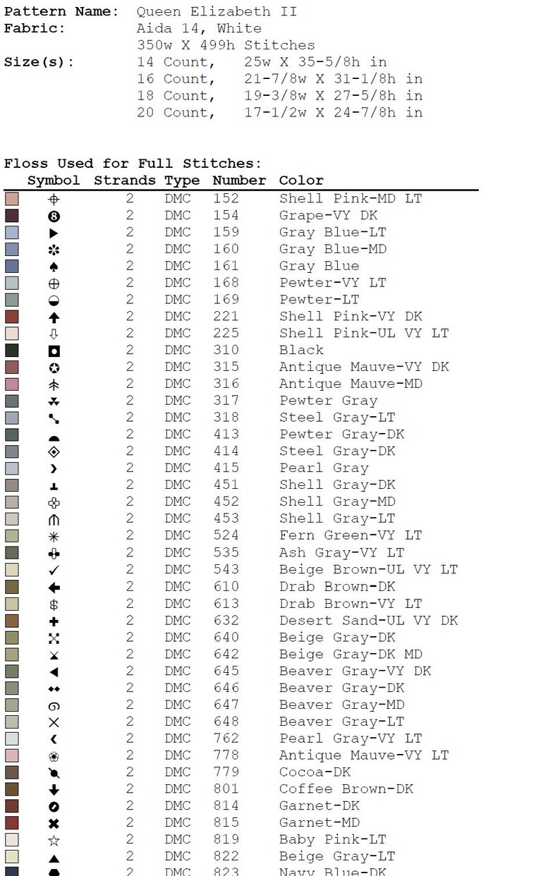 Queen Elizabeth II - PDF Chart. Counted Cross Stitch Pattern . Digital ...