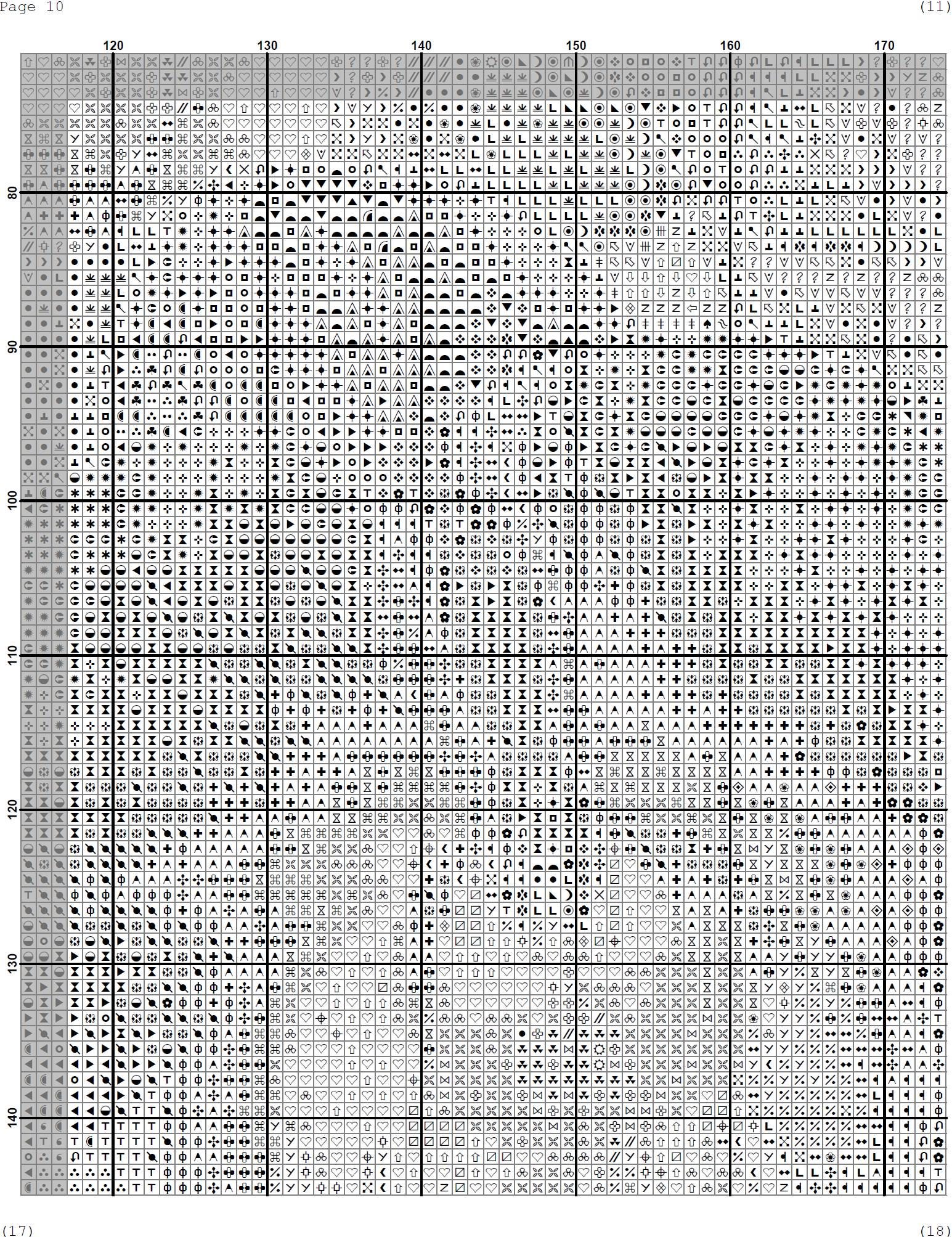Orchid Tea Party - PDF . Counted Cross Stitch Pattern . Digital Design ...