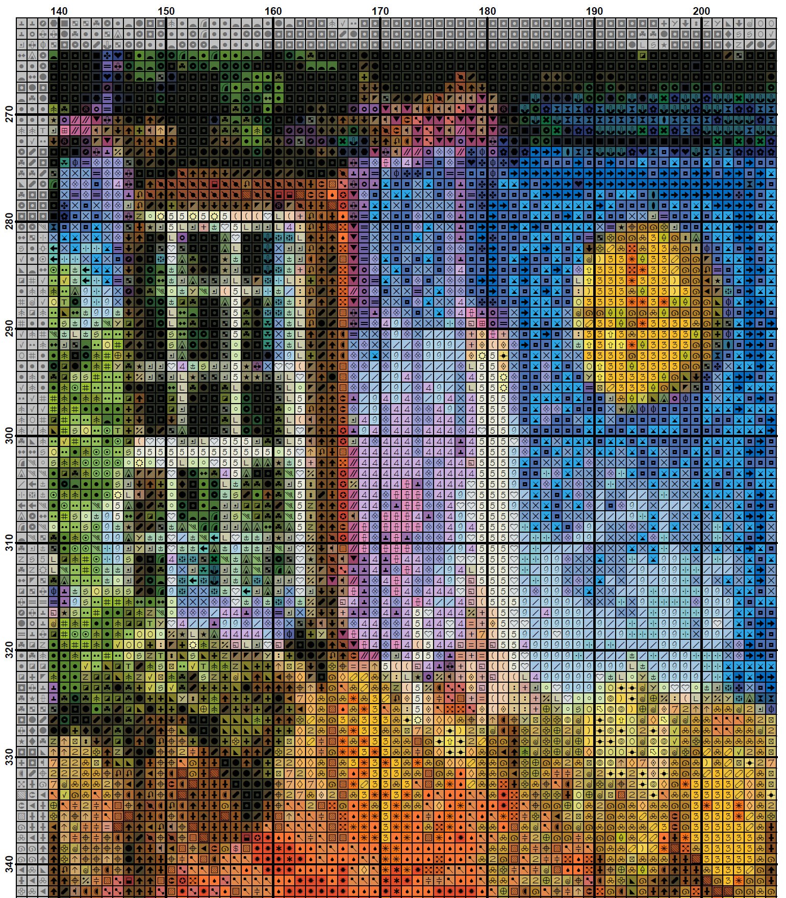 Forest Cottage - PDF Chart . Counted Cross Stitch Pattern . Digital ...
