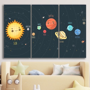 Sistema Solar Con Planetas De Dibujos Animados. Universo Para