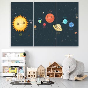 Weltall Karte Sonnensystem Karte Planeten & Planetendruck Kinderzimmerposter Kinderzimmer Deko Leinwand Cartoon Sonnensystem Sonnensystem
