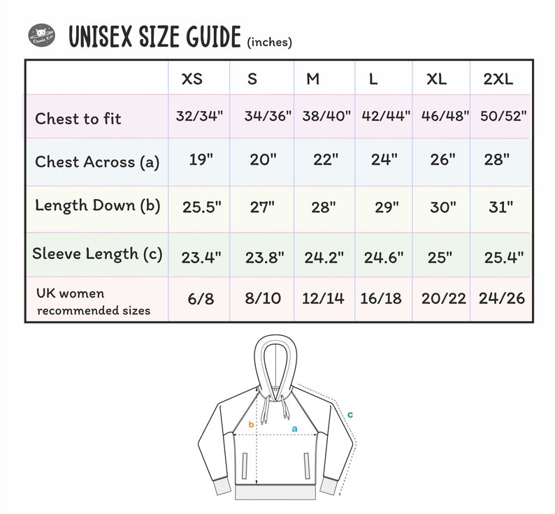 Op de afbeelding: Unisex maattabel voor een hoodie met maten in inches voor borstwijdte, borstomvang, lengte en mouwlengte. De tabel bevat ook de aanbevolen maten voor vrouwen in het Verenigd Koninkrijk.