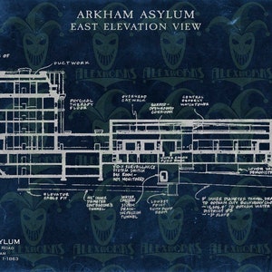 Arkham Asylum Digital Printable Pack / Customizable Files, Records, Ids ...