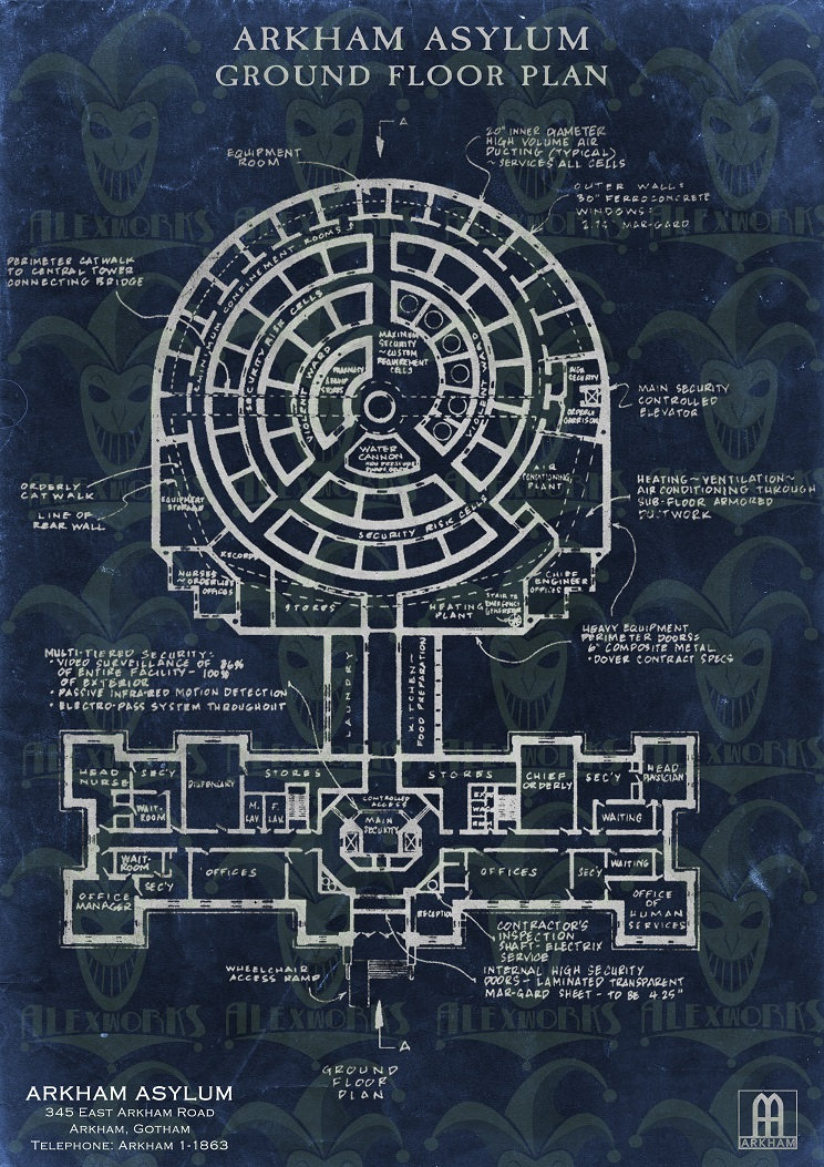 Arkham Asylum Digital Printable Pack / Customizable Files - Etsy