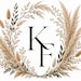 Owner of <a href='https://www.etsy.com/shop/KandaFlorals?ref=l2-about-shopname&from_page=listing' class='wt-text-link'>KandaFlorals</a>