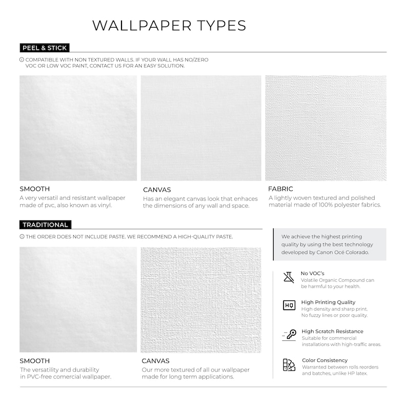 May include: A chart comparing different wallpaper types, including smooth, canvas, and fabric. The chart highlights the features of each type, such as its material, durability, and printing quality. The chart also includes information about the use of VOCs and the printing technology used.