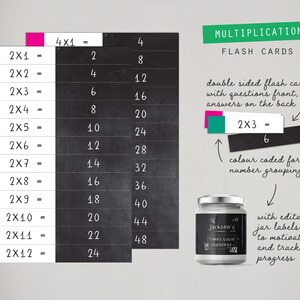Printable Multiplication Flash Cards 1-12 | Editable Times Table Cards ...