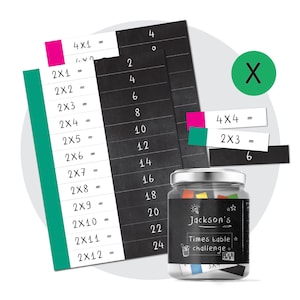 Flash-kaarten met vermenigvuldiging: afdrukbare kaarten 1-12 maal de tafel