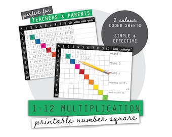 Times Table Chart - Multiplikationsquadrat, farbunterlegtes Mathe-Klassenzimmer Poster zum Ausdrucken (PDF-Download)