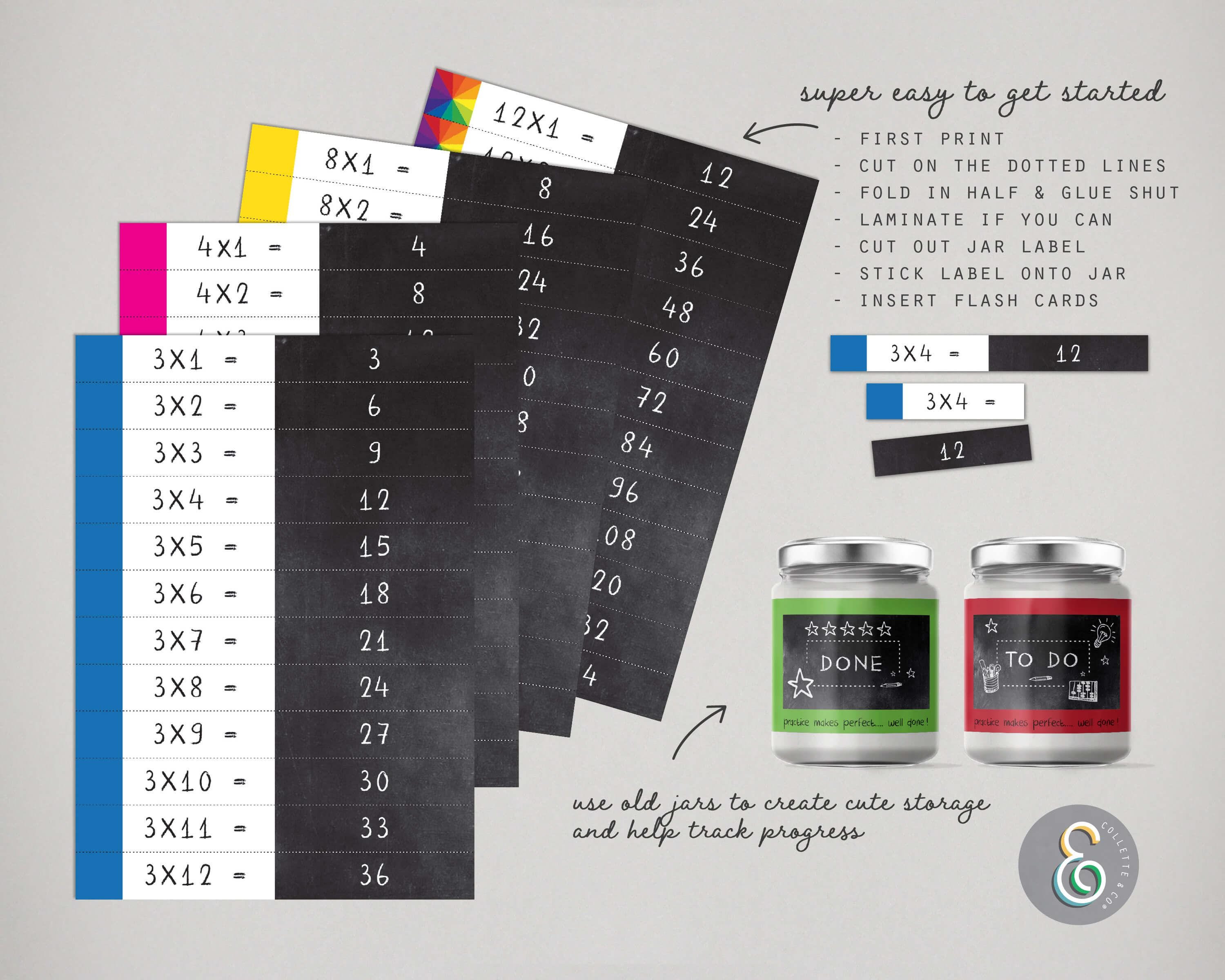 Printable Multiplication Flash Cards 1-12 | Editable Times Table Cards ...