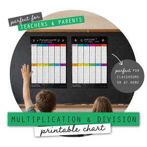 May include: Two educational wall charts featuring multiplication and division tables displayed on a black background. Each chart includes colourful headers for numbers, white text for equations, and the phrase You can do it! at the bottom.