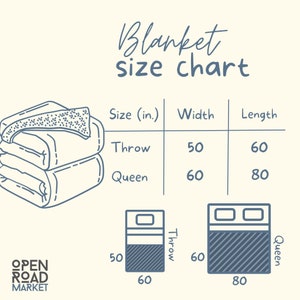 May include: A chart showing the different sizes of blankets in inches. The chart shows the width and length of throw and queen size blankets. The chart is illustrated with a line drawing of a blanket and a visual representation of the size of each blanket.
