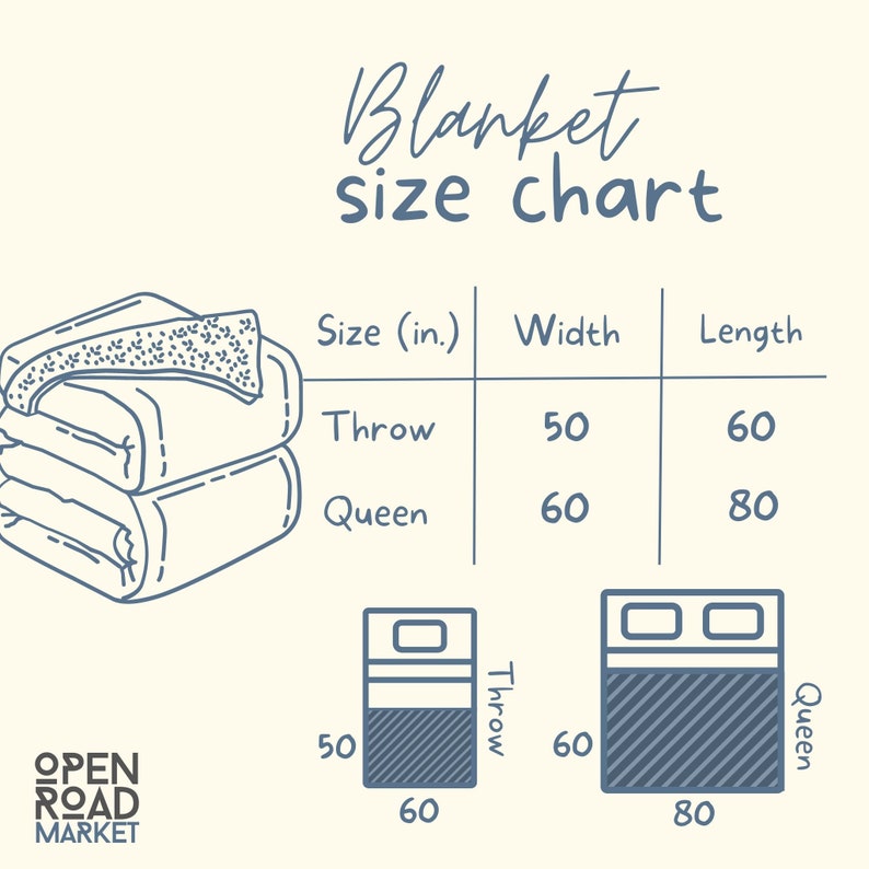 May include: A chart showing the different sizes of blankets in inches. The chart shows the width and length of throw and queen size blankets. The chart is illustrated with a line drawing of a blanket and a visual representation of the size of each blanket.