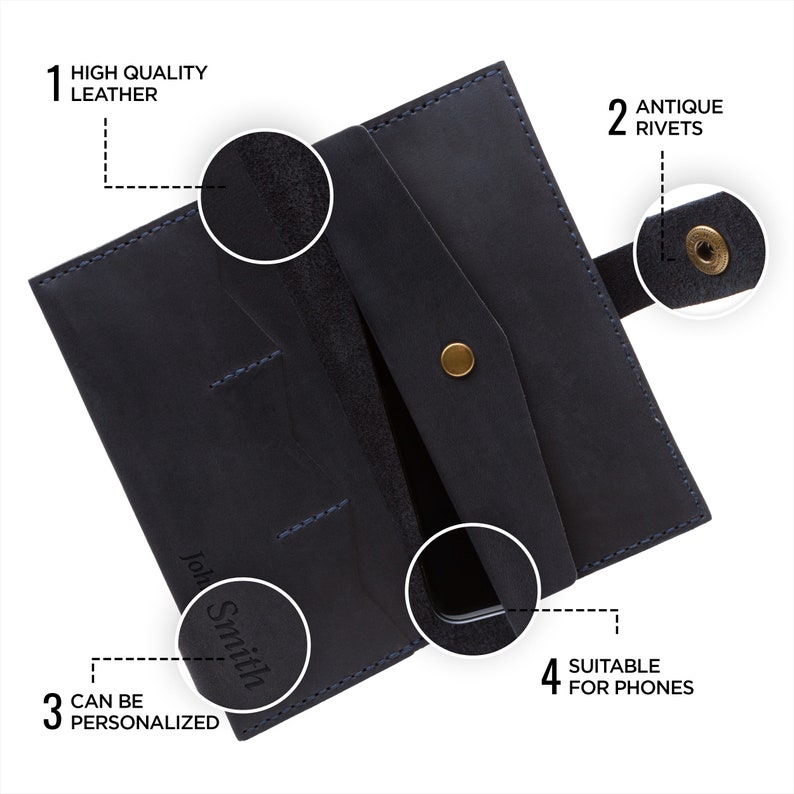 Navy Blue Wallets For Women