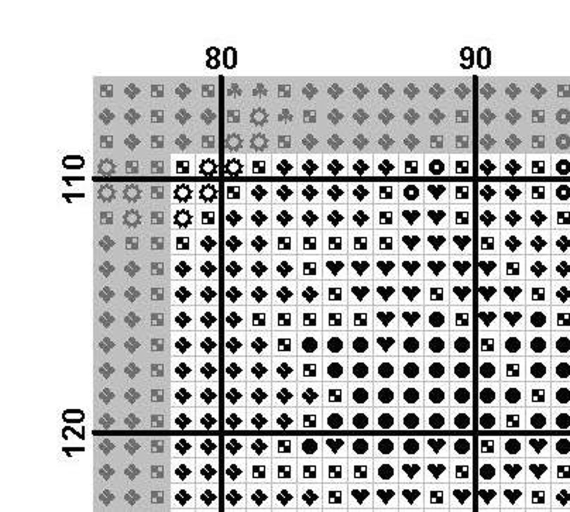 Cross Stitch Pattern Turkish Ornament Carpet Cross Stitch Etsy