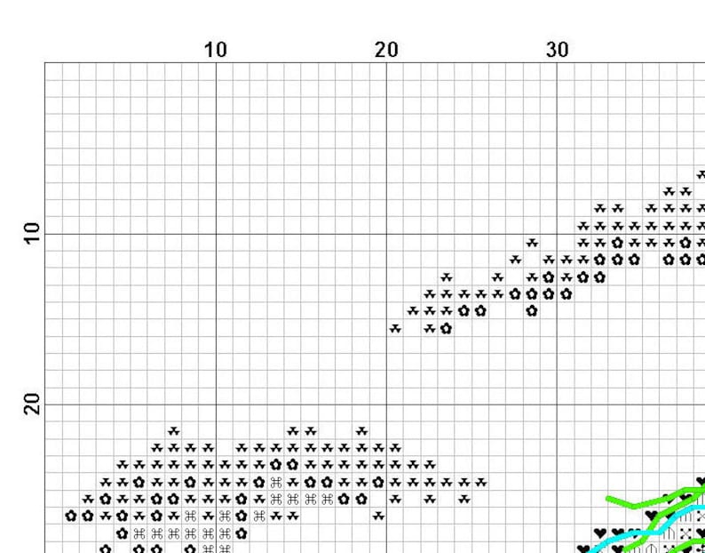 Cross Stitch Pattern Rome Girl City Cross Stitch Chart Rome Etsy