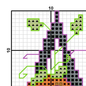K&ouml;nnte beinhalten: Schwarzes und gr&uuml;nes Kreuzstichmuster mit einem schwarzen, wei&szlig;en und orangefarbenen Design. Das Muster befindet sich auf einem wei&szlig;en Gitterhintergrund.