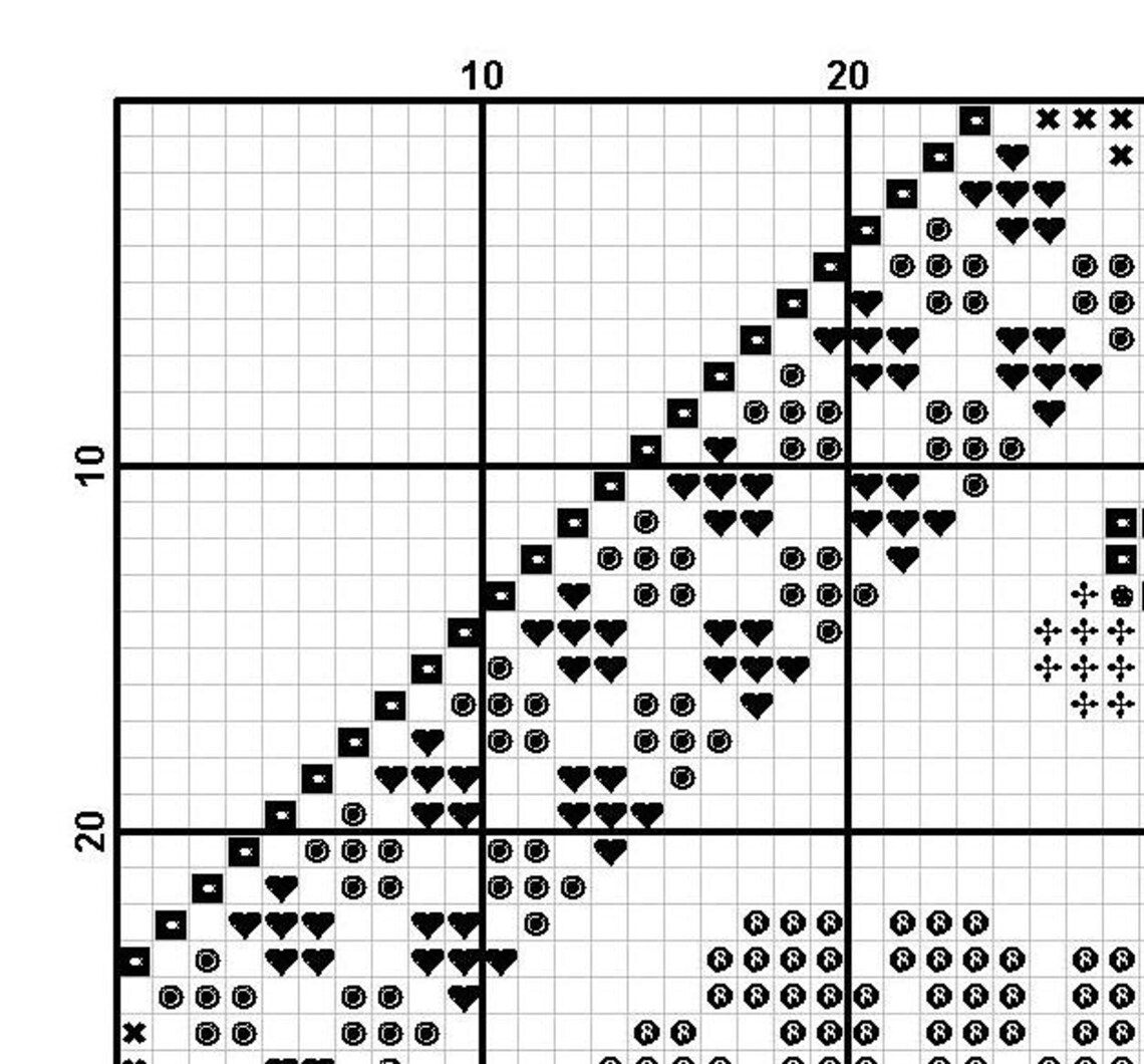 Cross Stitch Pattern Thanksgiving Sampler Cross Stitch Etsy