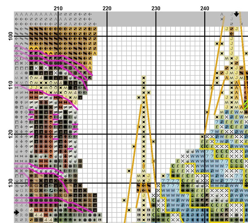 Cross Stitch Pattern St. Petersburg, City Cross Stitch, Vintage ...