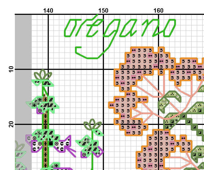 Cross Stitch Pattern Herbs and Spices Sampler Cross Stitch Etsy