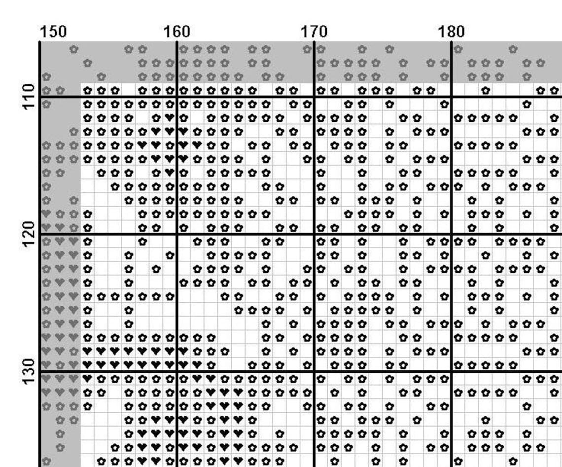 Cross Stitch Pattern Orient Sampler Cushion Cross Stitch Etsy