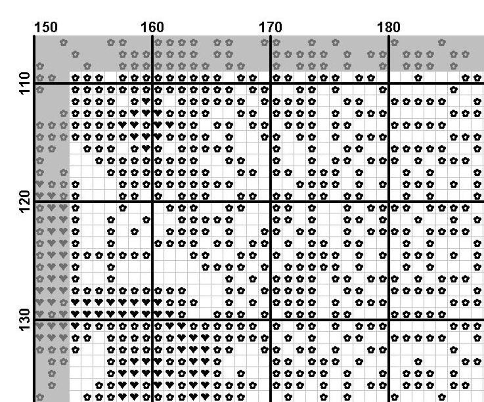 Cross Stitch Pattern Orient Sampler Cushion Cross Stitch Etsy