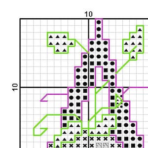 K&ouml;nnte beinhalten: Schwarz-wei&szlig;es Kreuzstichmuster mit gr&uuml;nen und violetten Umrissen. Das Muster zeigt eine Vielzahl von Formen, darunter Kreise, Quadrate und Dreiecke.