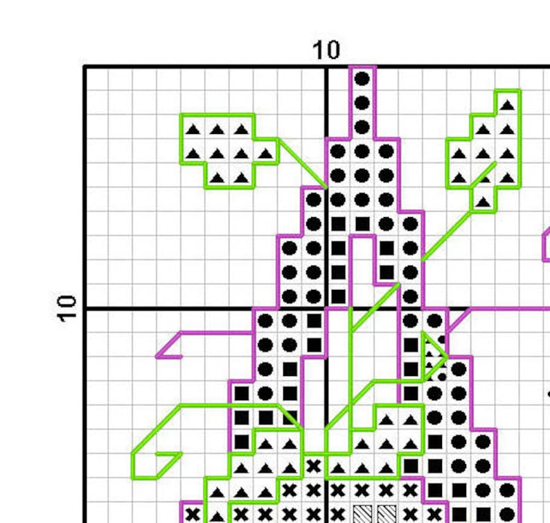 K&ouml;nnte beinhalten: Schwarz-wei&szlig;es Kreuzstichmuster mit gr&uuml;nen und violetten Umrissen. Das Muster zeigt eine Vielzahl von Formen, darunter Kreise, Quadrate und Dreiecke.