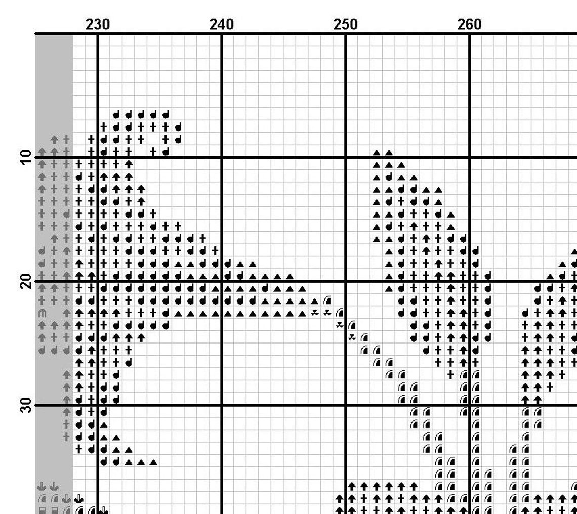 Cross Stitch Pattern Garden Sampler Nature Cross Stitch Etsy