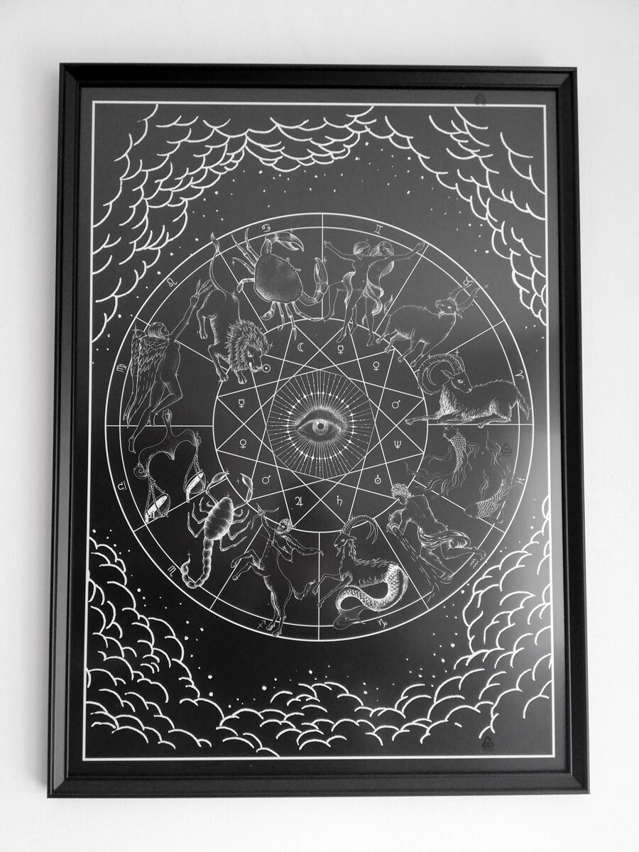 The Wheel of Astrology Wall Art in Black main image 0