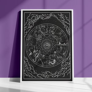 Zodiac Wheel Art Print | Astrology Occult Esoteric Illustration