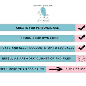 May include: A graphic outlining the terms of use for a blue bird graphic design. The graphic features a blue bird with a pink flower. The terms of use include: Create for personal use, Design your own logo, Create and sell products up to 500 sales, Resell as artwork, clipart or PNG files, Sell more than 500 sales - Buy License.